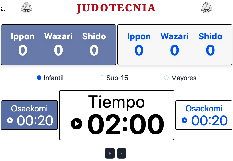 Judotecnia Web Site